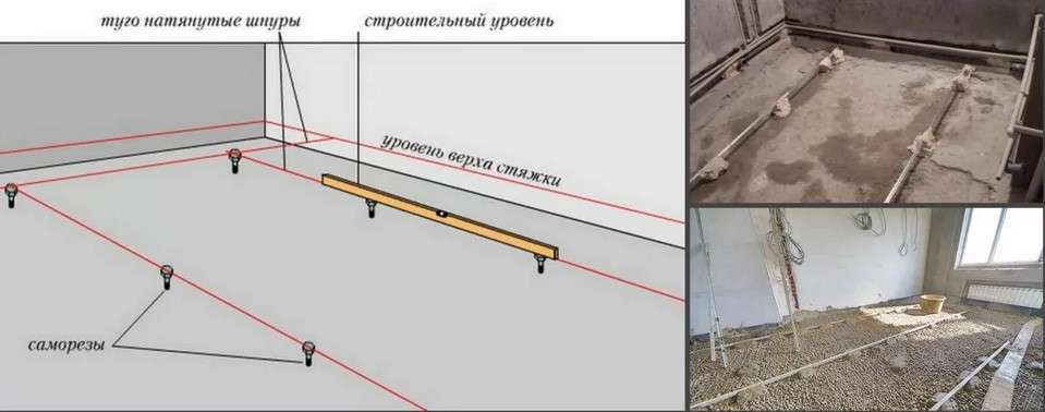Устройство полусухой стяжки пола – инструкция по монтажу