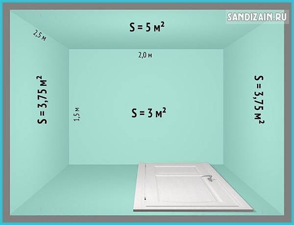 Как рассчитать плитку в ванную комнату — калькулятор онлайн