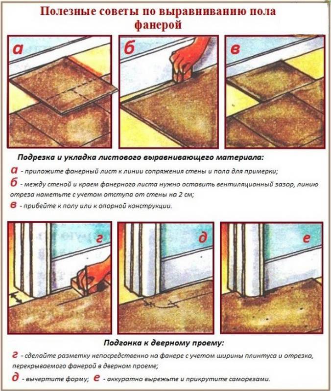 Как поднять пол в квартире, доме, ванной, на балконе и лоджии: видео-инструкция по монтажу своими руками, фото