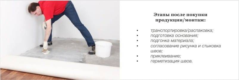 Как выбрать линолеум для кухни — какой из вариантов лучше и почему?