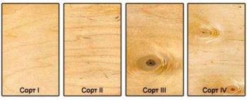 Выравнивание деревянного пола фанерой: все про укладку фанеры на деревянное основание