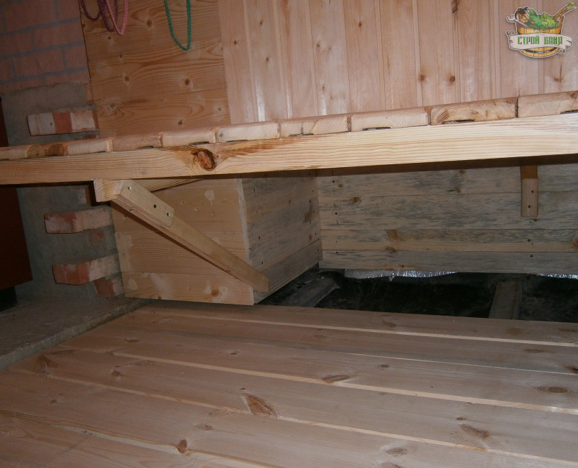 Как сделать пол в бане
