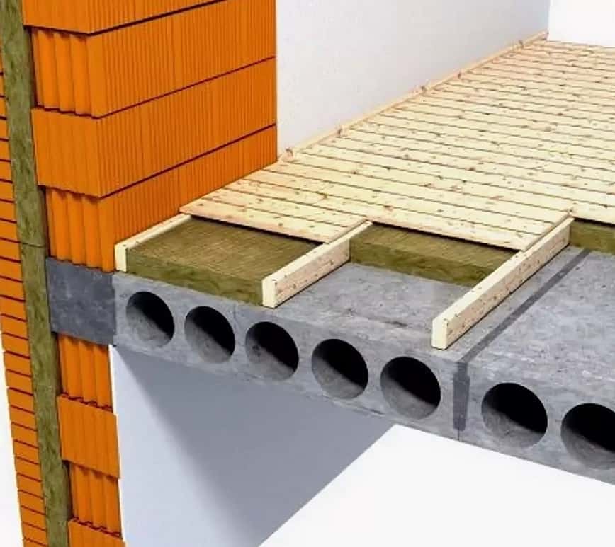 Как утеплить бетонный пол в квартире: монтаж и заливка