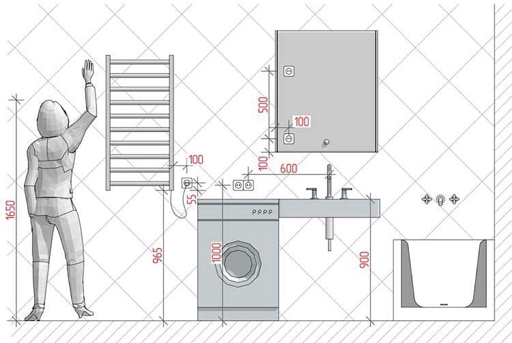 Всё включено: как практично расположить розетки в квартире