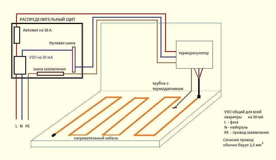 Как подключить теплый пол к электричеству — схема подключения