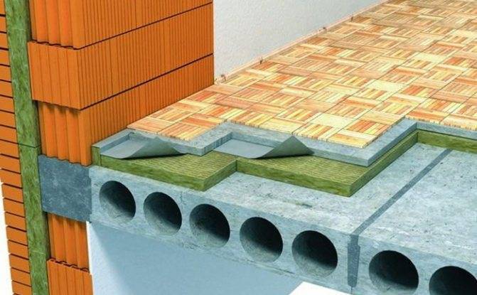 Утепление бетонного пола - технология пошагово!