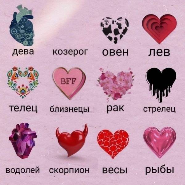 Идеальный дом для знака зодиака: какое жилье подойдет по гороскопу