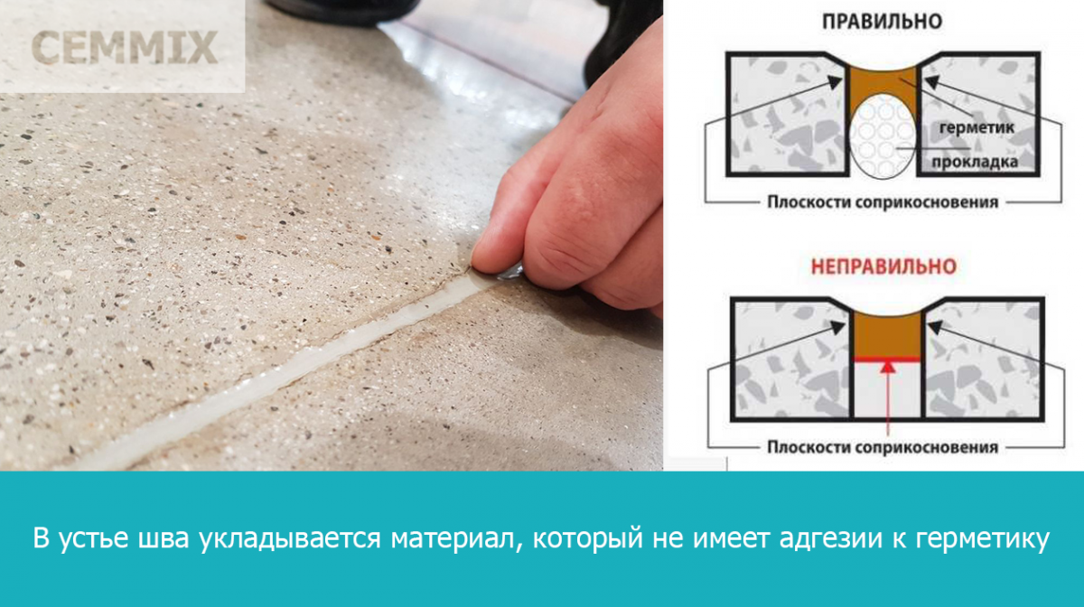 Деформационные швы в бетонных полах: виды, устройство, технология