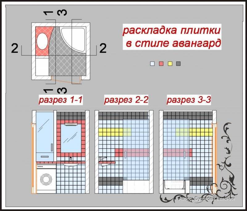 Бесплатная программа для раскладки плитки. Раскладка плитки. Варианты раскладки плитки. План раскладки плитки. Схема раскладки плитки.