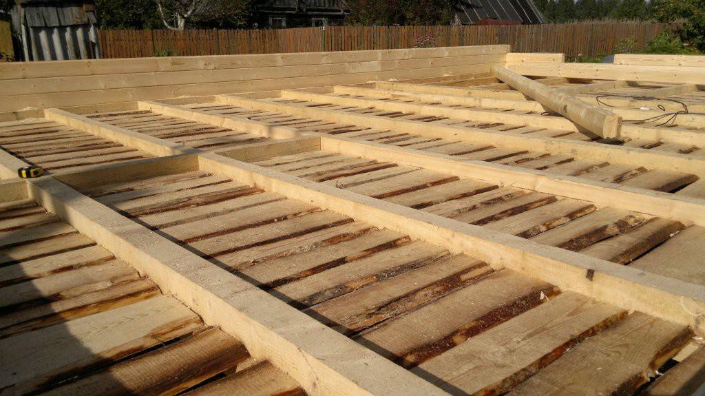 Бетонный пол в частном доме своими руками - варианты и технология пошагово!