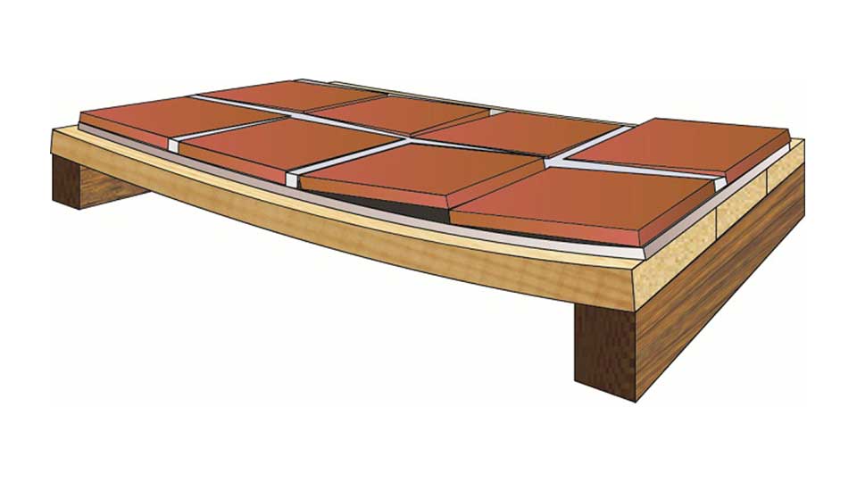 Укладка плитки на деревянный пол задача сложная, но выполнимая
