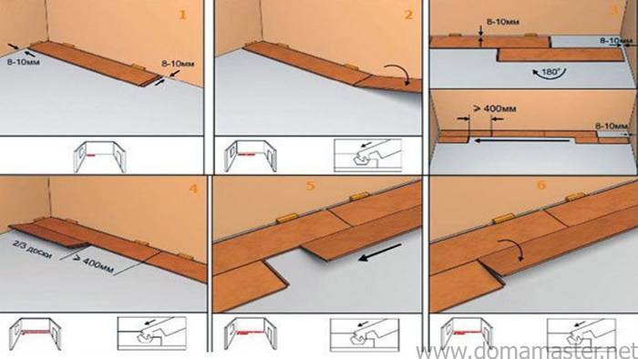 Укладка ламината своими руками: способы укладки и пошаговая инструкция как постелить доски ламината (140 фото + видео)