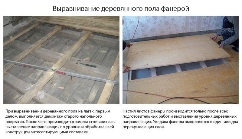 Как произвести ремонт полов в доме с деревянным перекрытием, проверка состояния пола