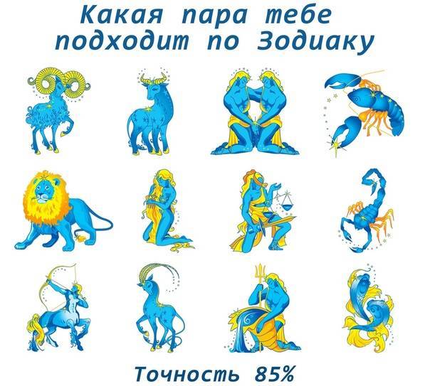 Интерьер по знаку зодиака. как выбрать дизайн, который точно подойдет? часть 1