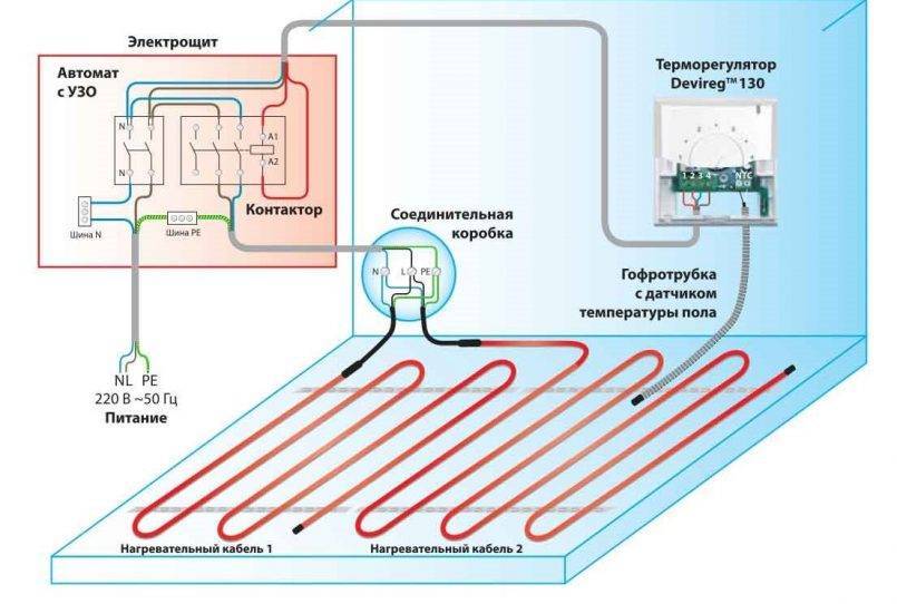 Какой датчик температуры для теплого пола выбрать