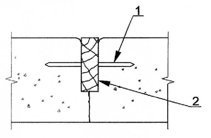 Деформационные швы в бетонных полах: материалы для заполнения, устройство швов и пошаговый ремонт