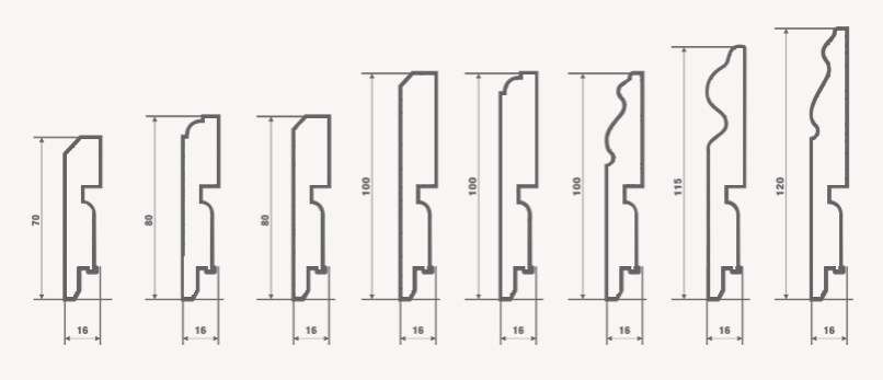 Сравнительный обзор способов крепления плинтуса: жидкие гвозди, шурупы или клипсы?
