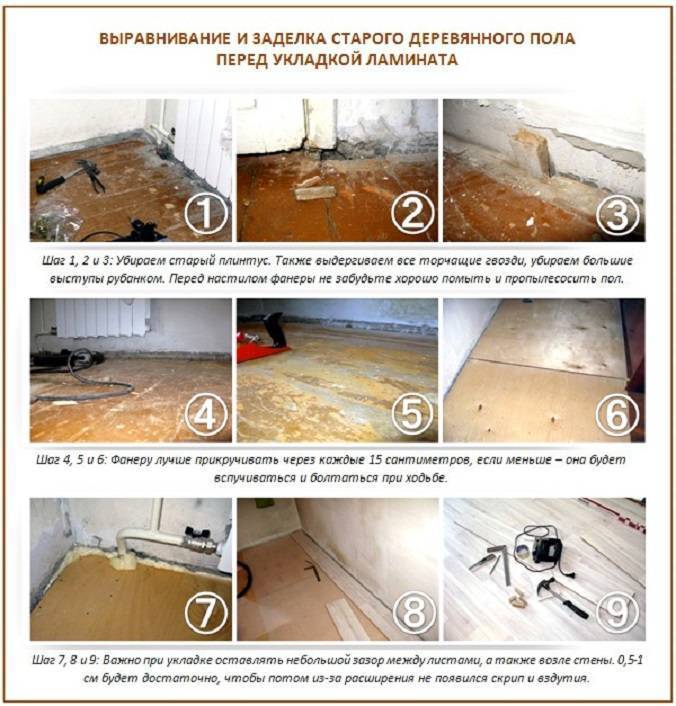 Укладка ламината своими руками на бетонный и деревянный пол: инструкция с видео
