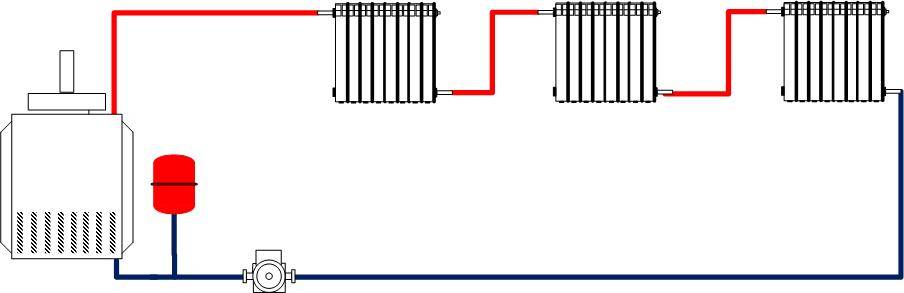 Схема подключения отопления