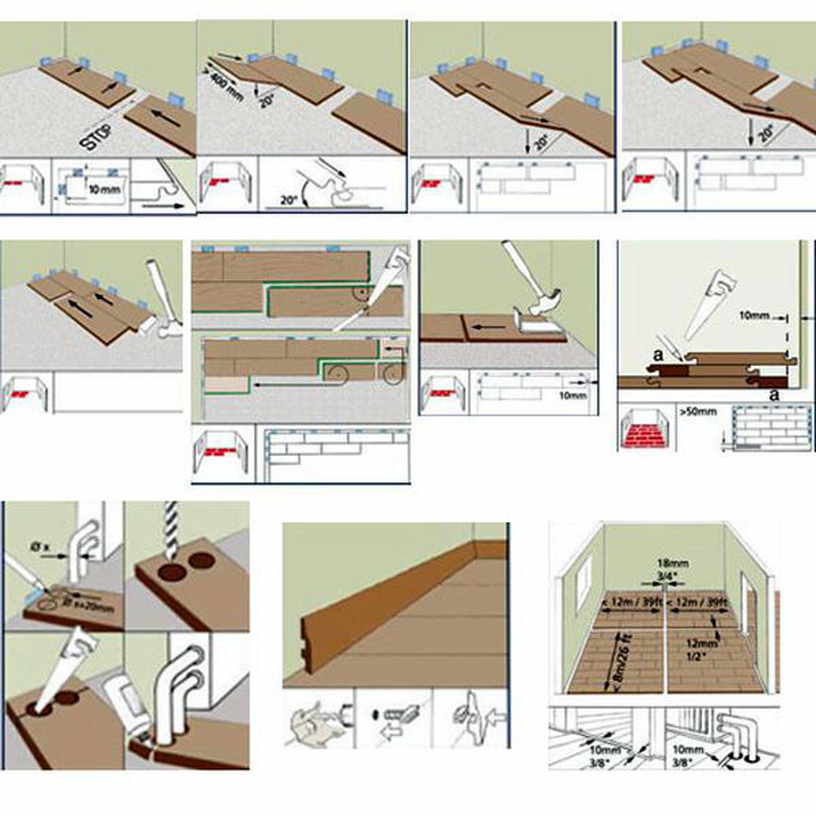 Как укладывать ламинат схема