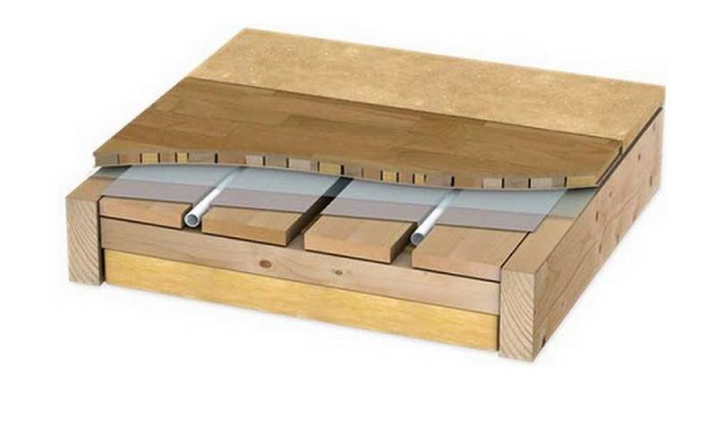 Монтаж теплого пола под плитку на деревянный пол, выбор отопительной системы