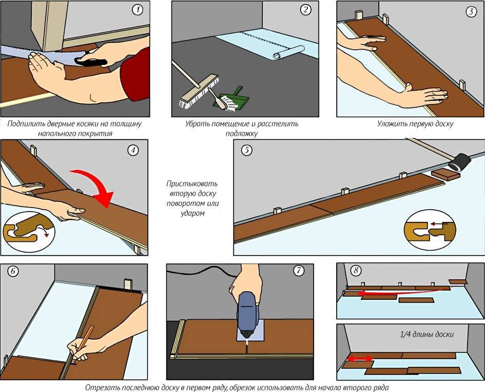 Как положить ламинат на деревянный пол - технология и особенности укладки
