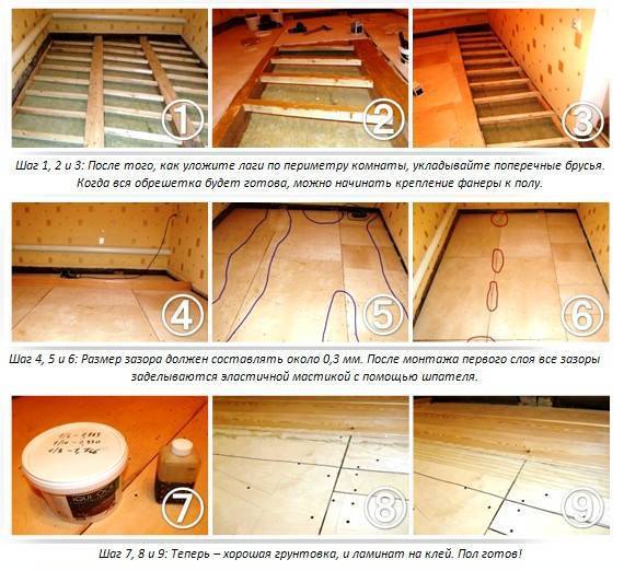 Выравнивание пола фанерой на старый деревянный пол: разбор популярных схем+советы по проведению работ