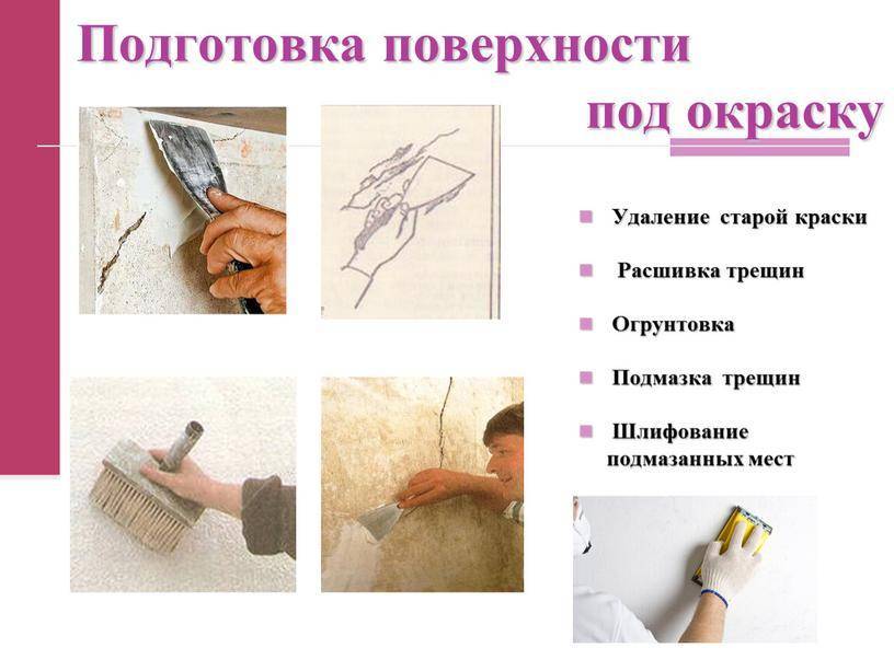 Производство малярных работ (технологии: отделочные работы) | arhplan.ru