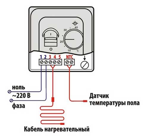 Подключение теплого пола к электричеству схема