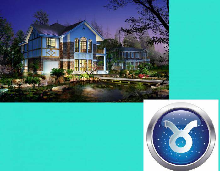 Какой стиль дома вам подходит по знаку Зодиака