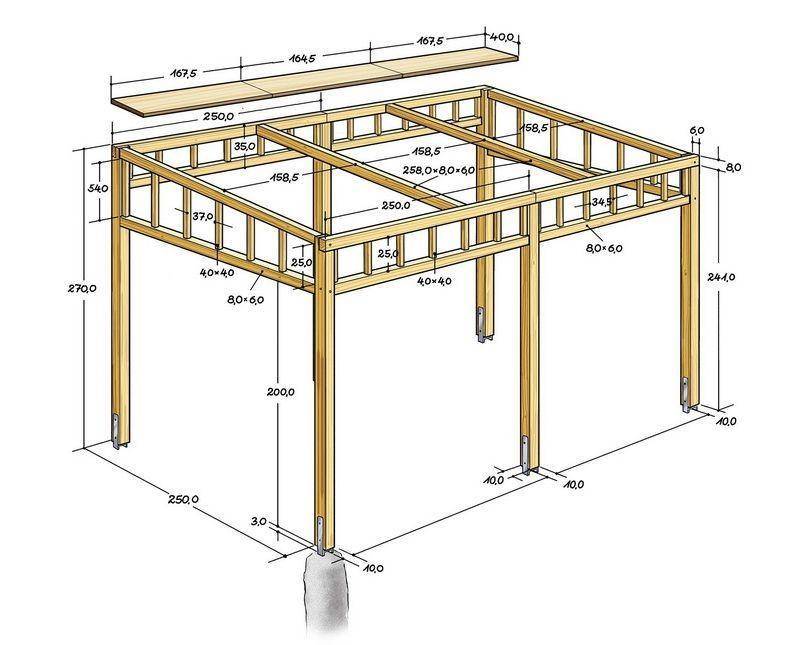 Строительство террасы: обзор 4-х вариантов монтажа террасного настила