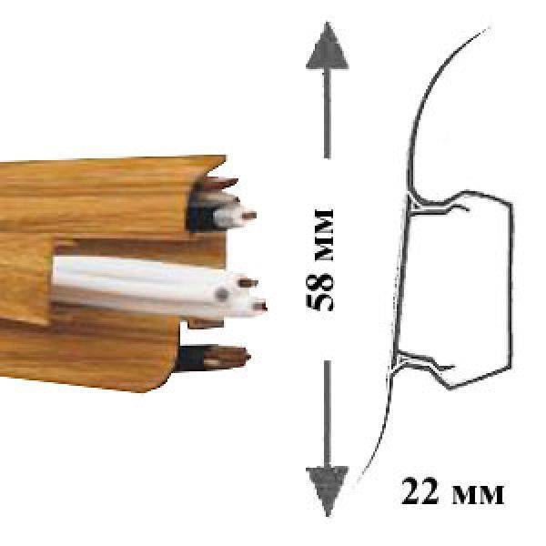 Какой стандартный размер плинтуса для пола и потолка ширина, высота и длина советы, как правильно рассчитать длину плинтуса пвх, деревянного, из пенопласта