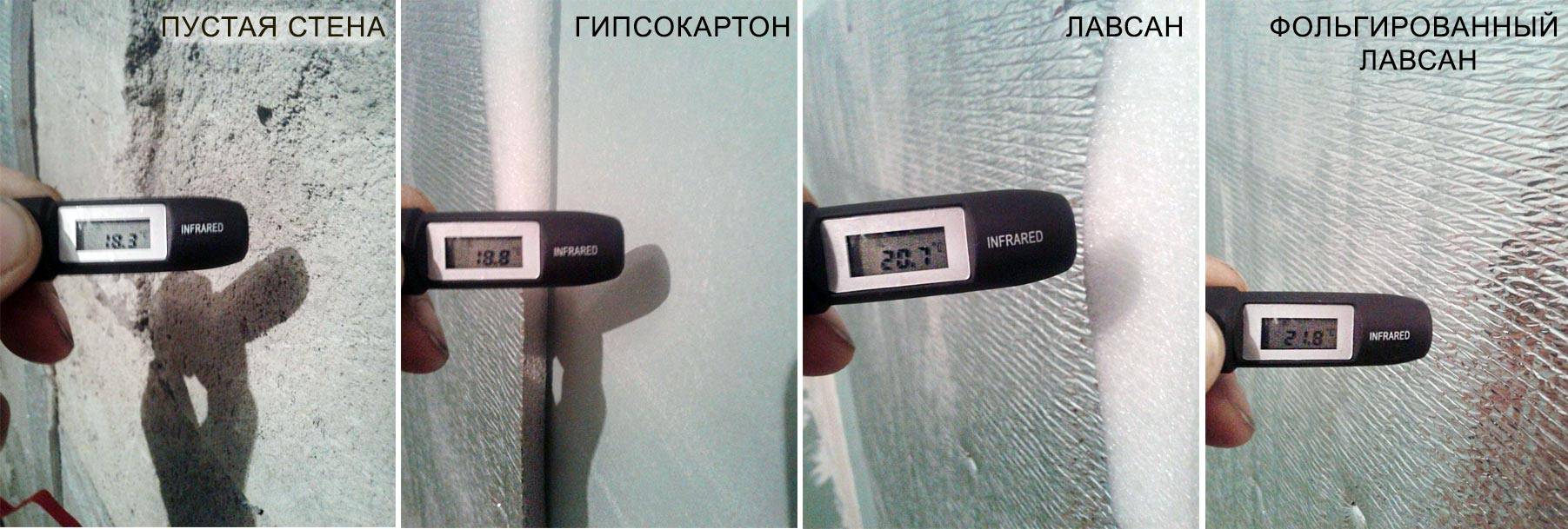 Фольгированный утеплитель для пола