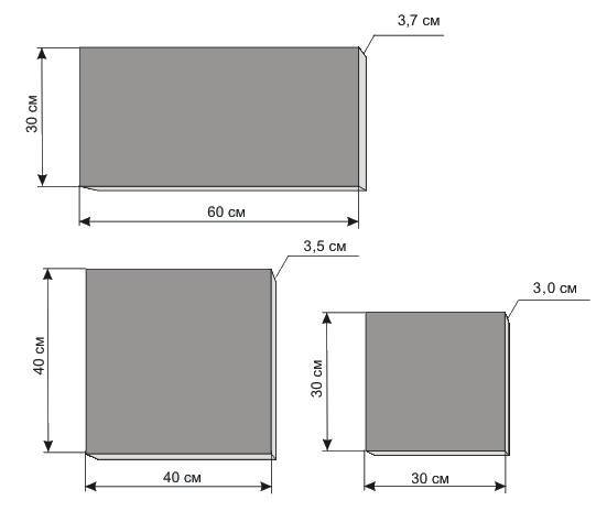 Толщина керамогранита: размеры толстой напольной керамогранитной плитки для пола