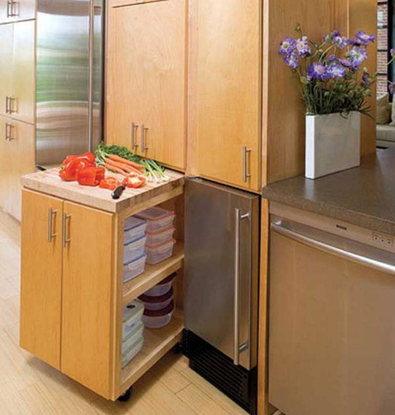 Как правильно разложить вещи на кухне. хранение на кухне: лучшие идеи организации пространствакухня — вкус комфорта