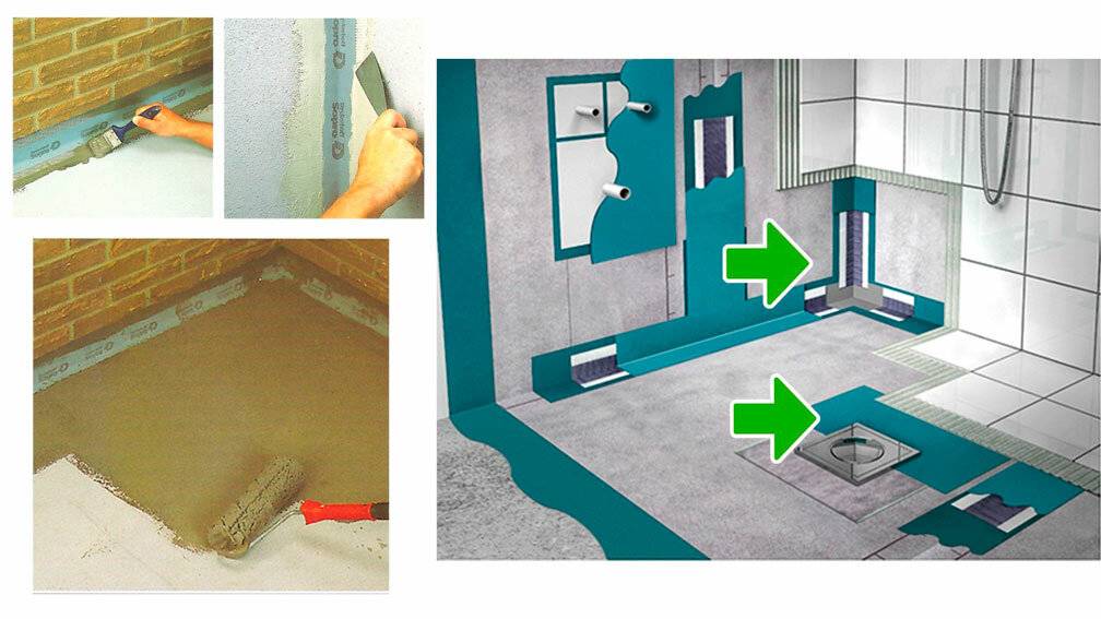 Укладка плитки в ванной на пол: выбор раскладки и пошаговая инструкция