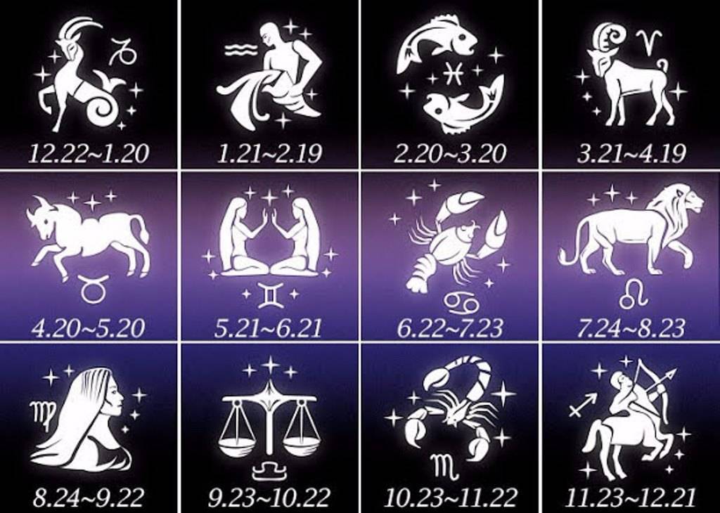 Какой мужчина подходит женщине по знаку зодиака - гороскопы совместимости по датам рождения