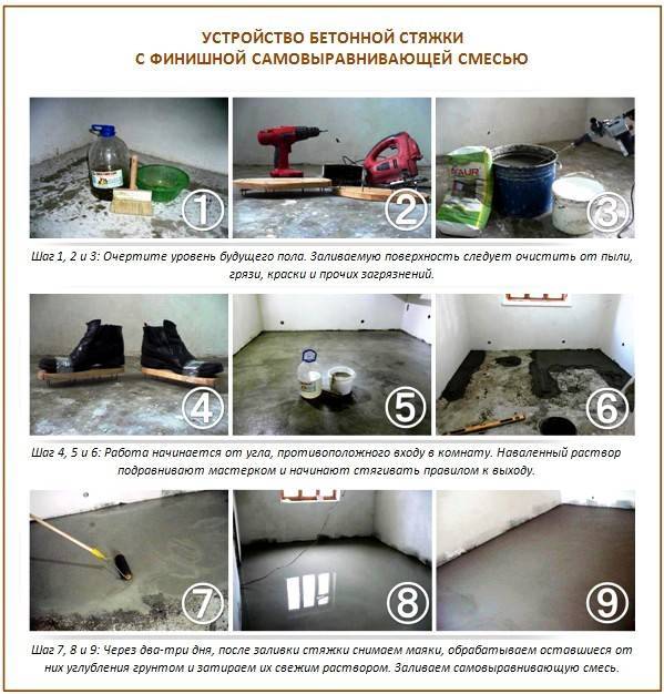 Как выровнять пол самовыравнивающейся смесью своими руками: теплый и деревянный пол