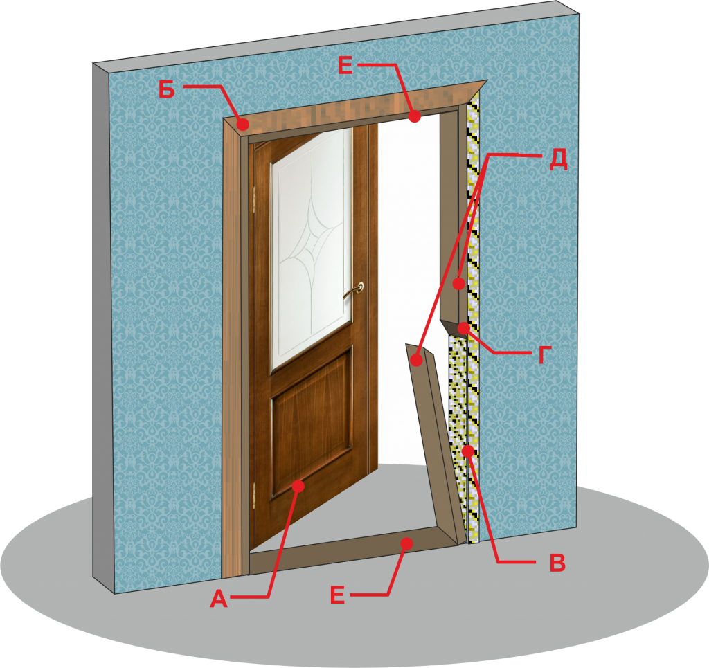 Демонтаж старого и установка нового деревянного дверного порога