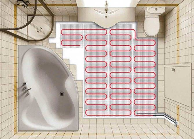 Пол в ванной: варианты покрытия и устройство своими руками