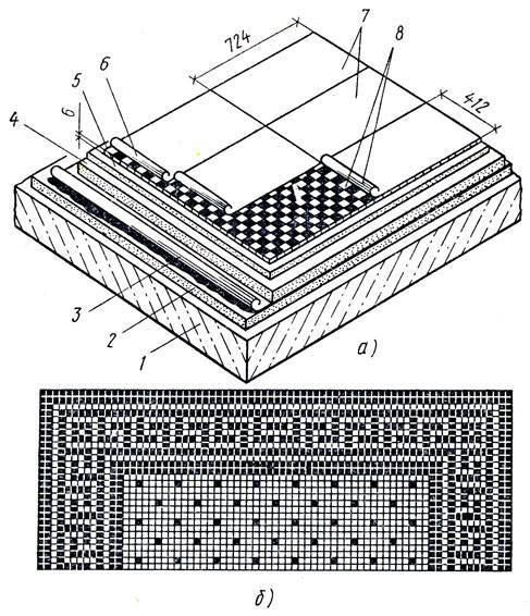 Бетонно-мозаичные полы: их особенности и принцип изготовления