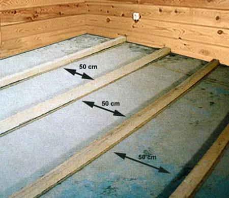 Монтаж плит osb — особенности укладки на деревянное и бетонное основание