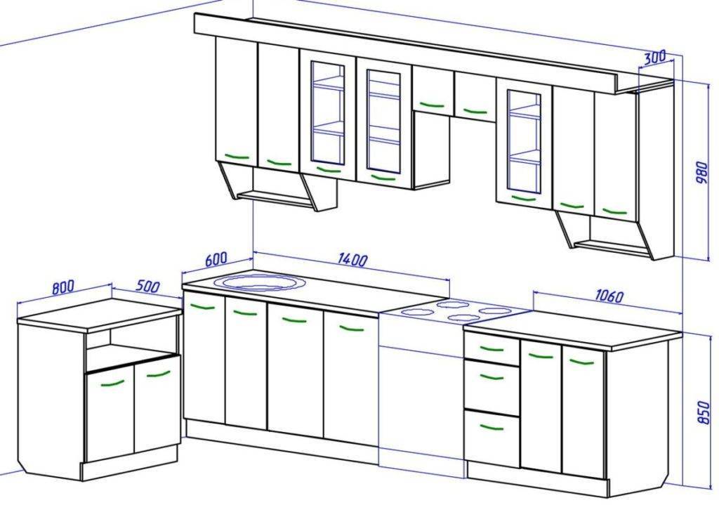 Какая оптимальная ширина и высота кухонной столешницы? оптимальные размеры | современные и модные кухни