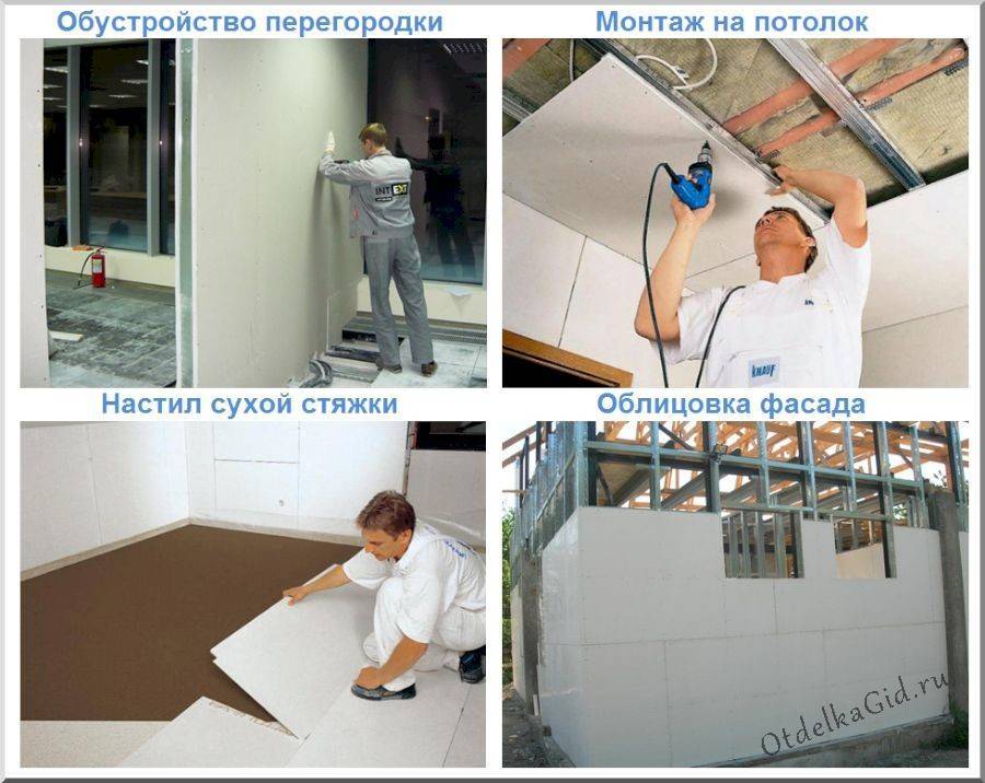 Плиты гвлв для пола что это