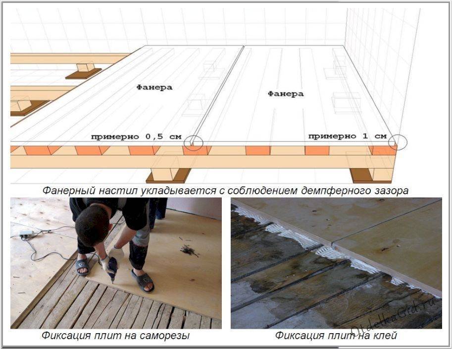 Монтаж плит osb: особенности укладки на деревянное и бетонное основание