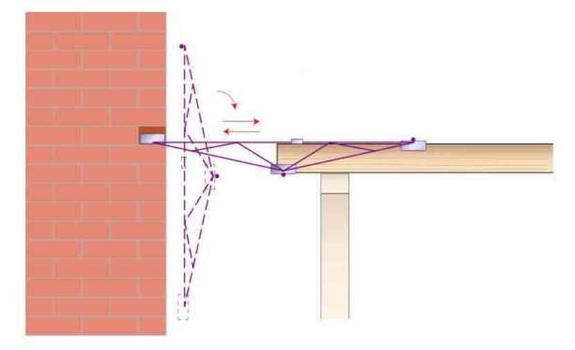 Деревянный пол на лагах в частном доме