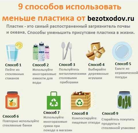 5 полезных гаджетов для генеральной уборки  | ichip.ru