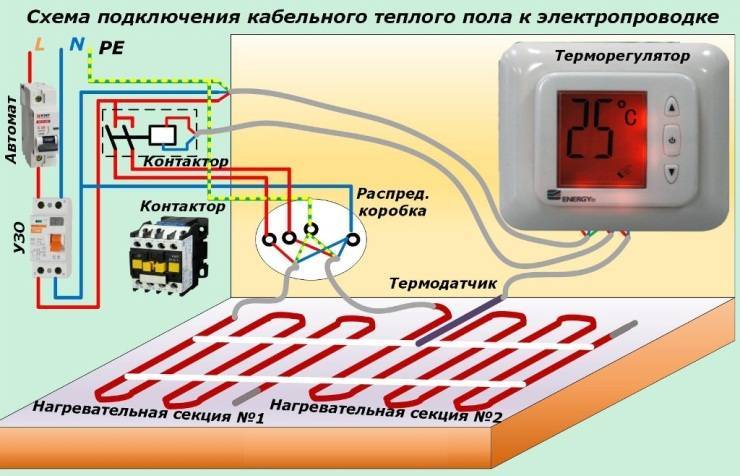 Схема подключения теплого пола к терморегулятору: особенности и нюансы