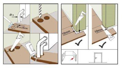 Как правильно стелить ламинат на деревянный пол