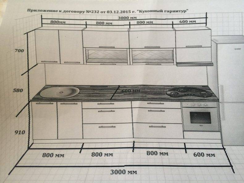Высота столешницы от пола на кухне: стандарт, а также выбор в зависимости от роста